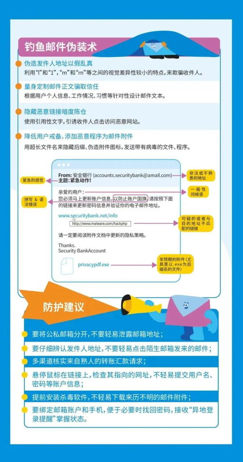 筑牢數(shù)字時(shí)代安全防線 2025年國(guó)家網(wǎng)絡(luò)安全宣傳周與網(wǎng)絡(luò)安全知識(shí)學(xué)習(xí)及軟件開發(fā)